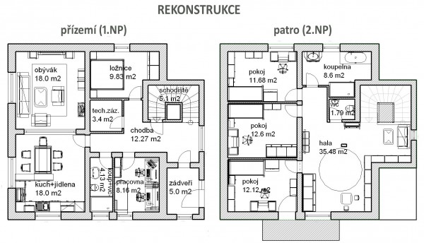 Rekonstrukce naeho RD